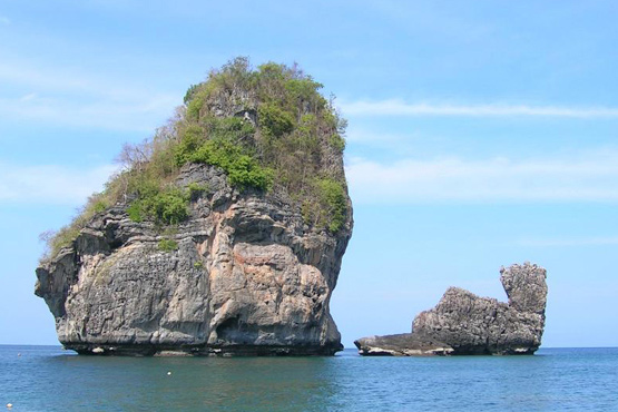 Splendors Andaman Tour